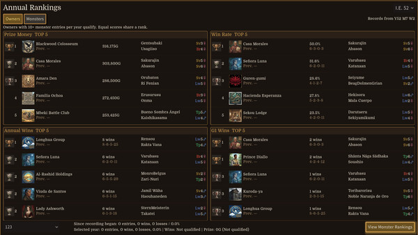PRIDEBLOOD -Born of Claws- screenshot 21