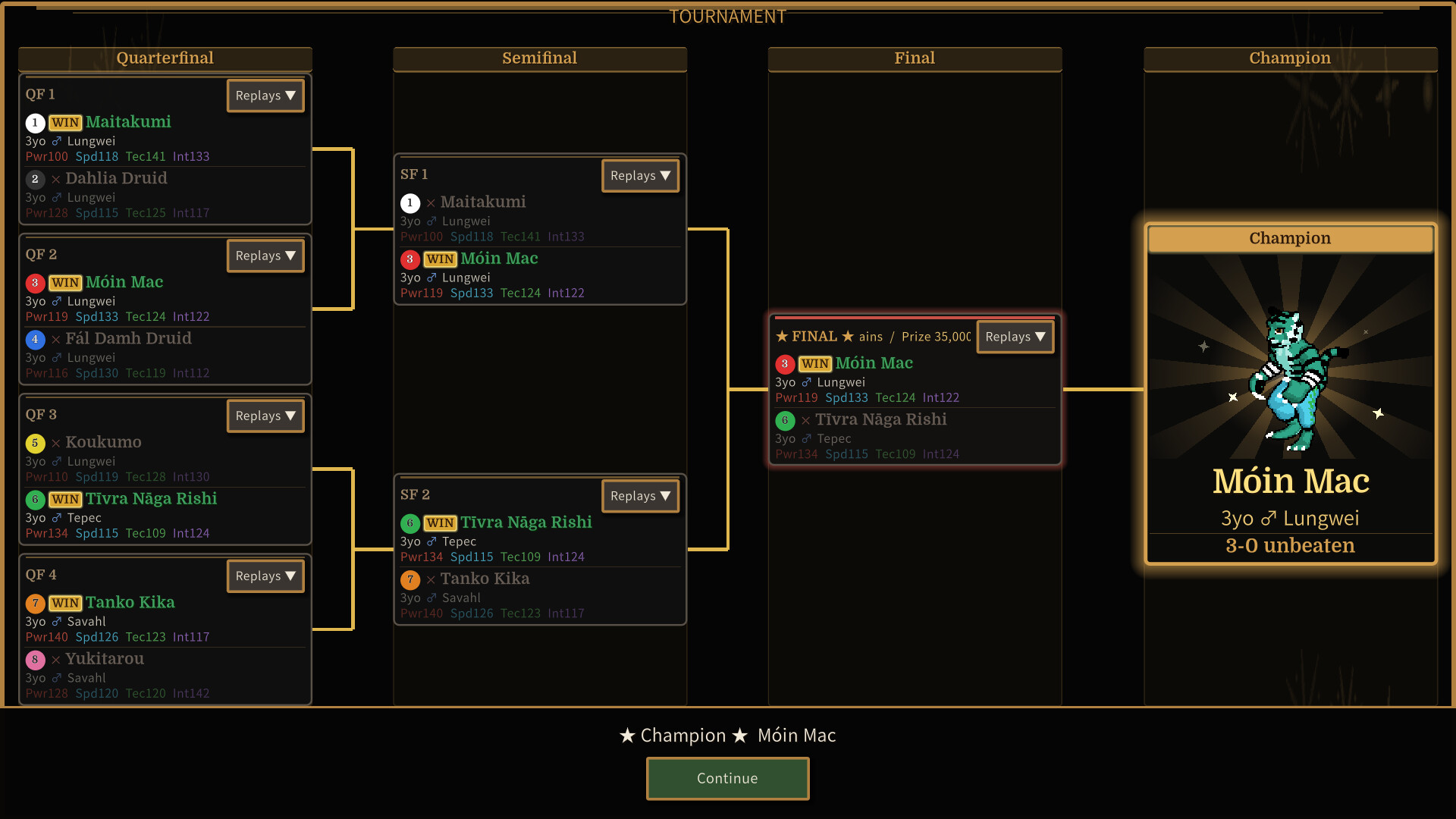 PRIDEBLOOD -Born of Claws- screenshot 9