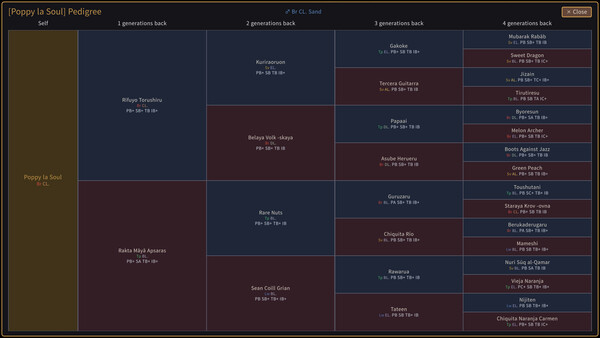 PRIDEBLOOD -Born of Claws- screenshot 12