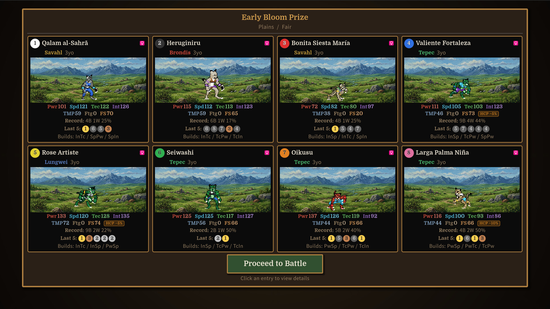 PRIDEBLOOD -Born of Claws- screenshot 5