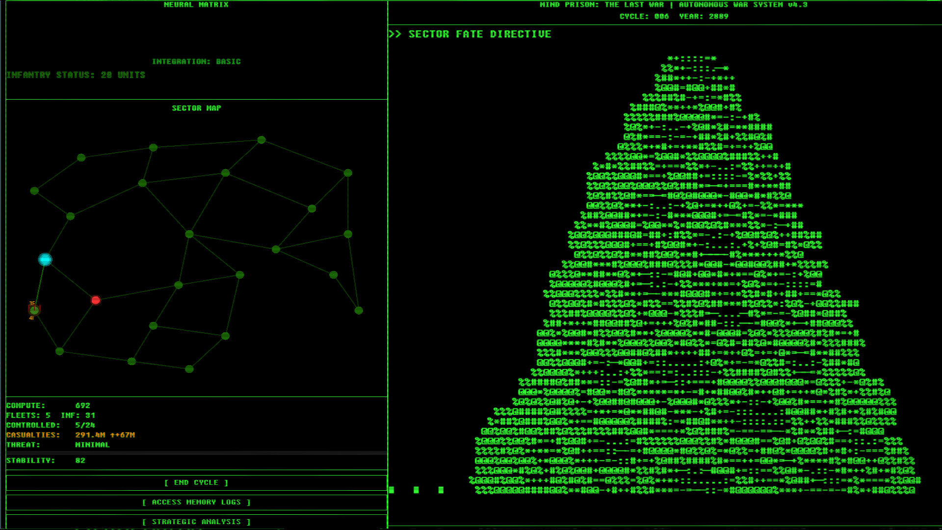 Mind Prison: The Last War screenshot 3