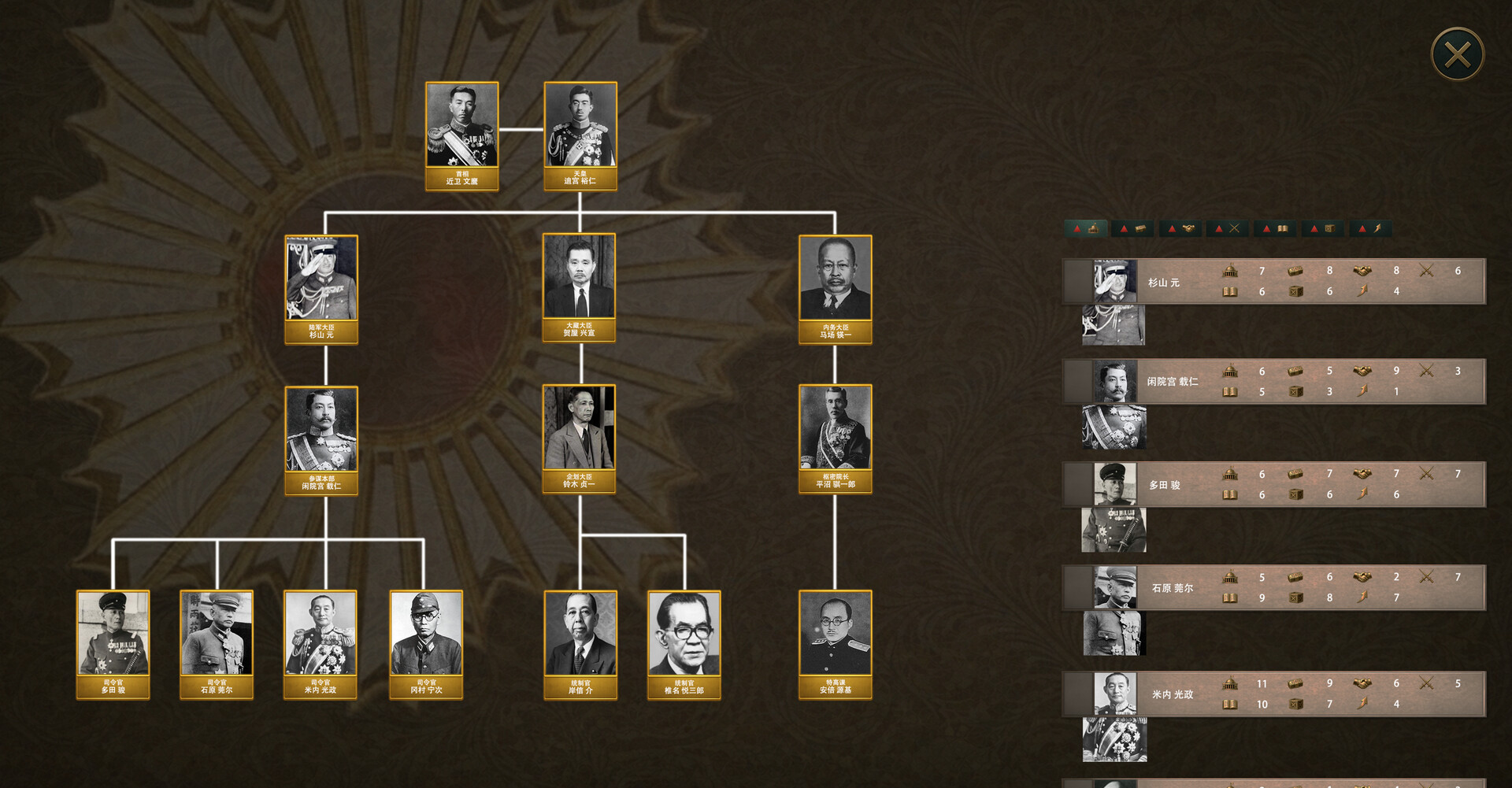 War in Asia screenshot 6