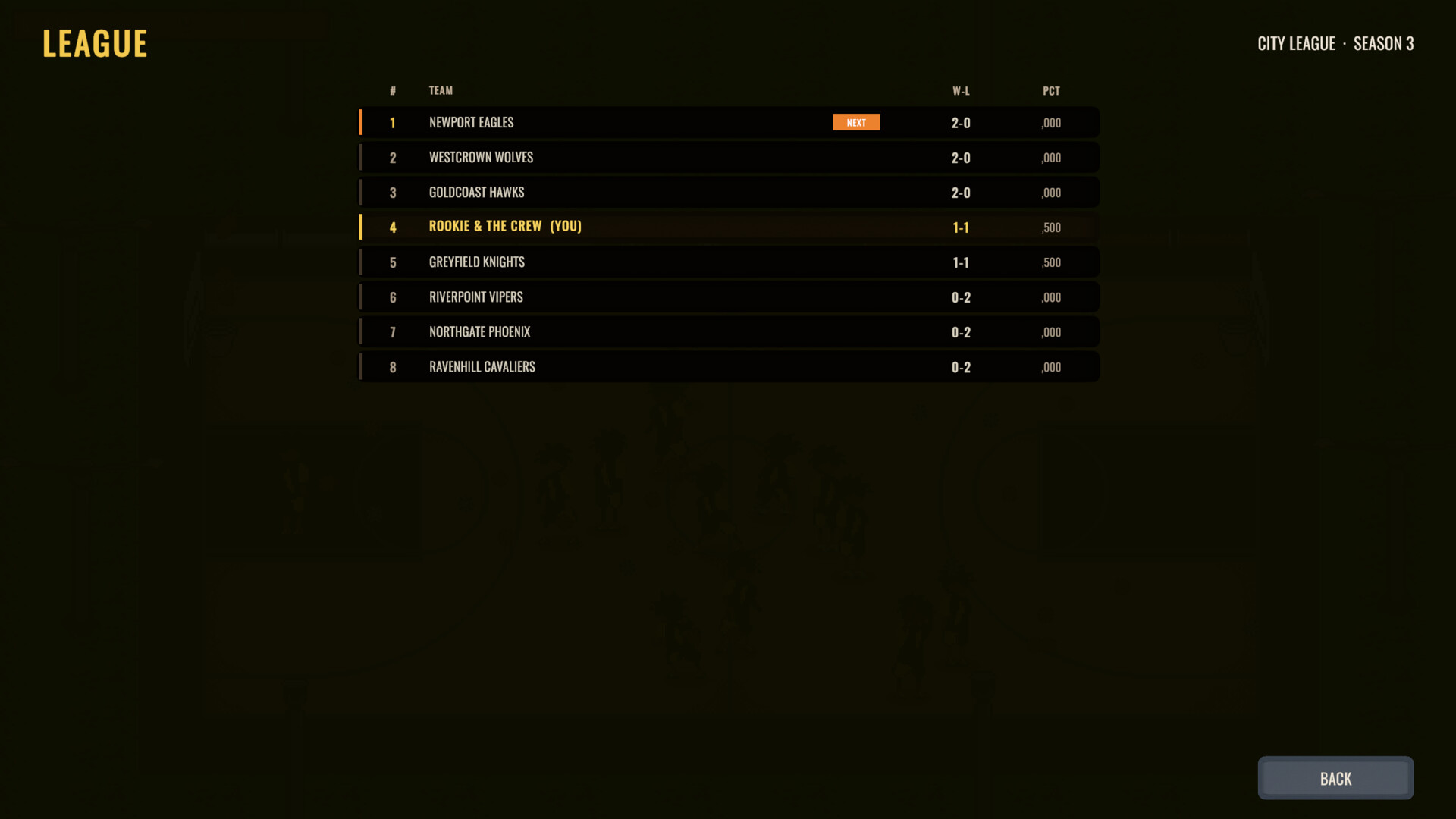 Final Buzzer : Idle Basketball Manager 🏀 screenshot #9