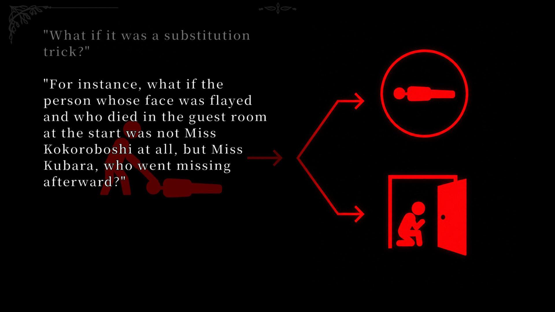 The Kuon Island Nursery Rhyme Murders: Case Notes screenshot 4