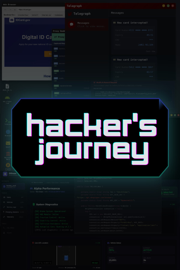 Capa de Hacker's Journey