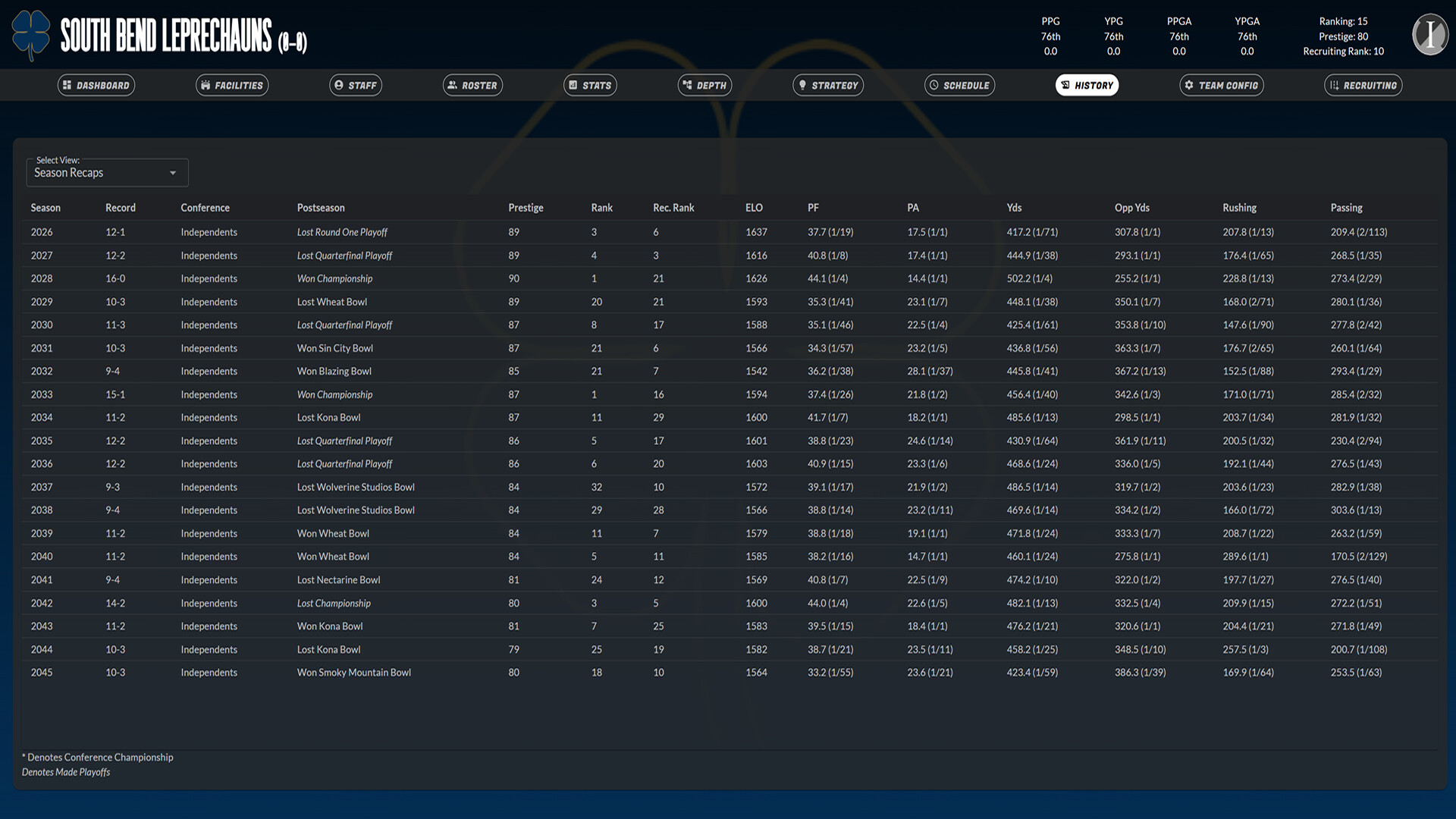 Draft Day Sports: College Football 27 screenshot 6