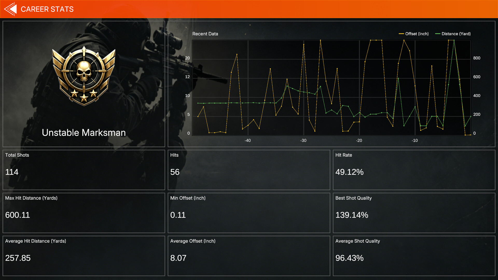 Hardcore Sniper screenshot 10