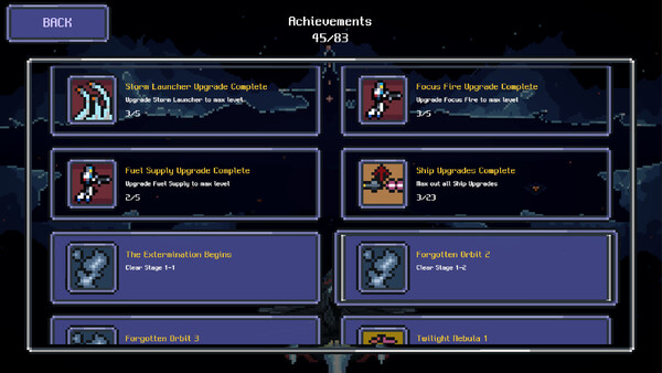 PNR: Point of No return screenshot 8