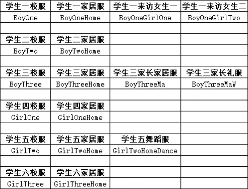 逆天改命：高考倒计时60天|Defying Fate: 60 Days to the Exam|Build.23596506|官方中文|容量1.65G插图1跳跳游戏网