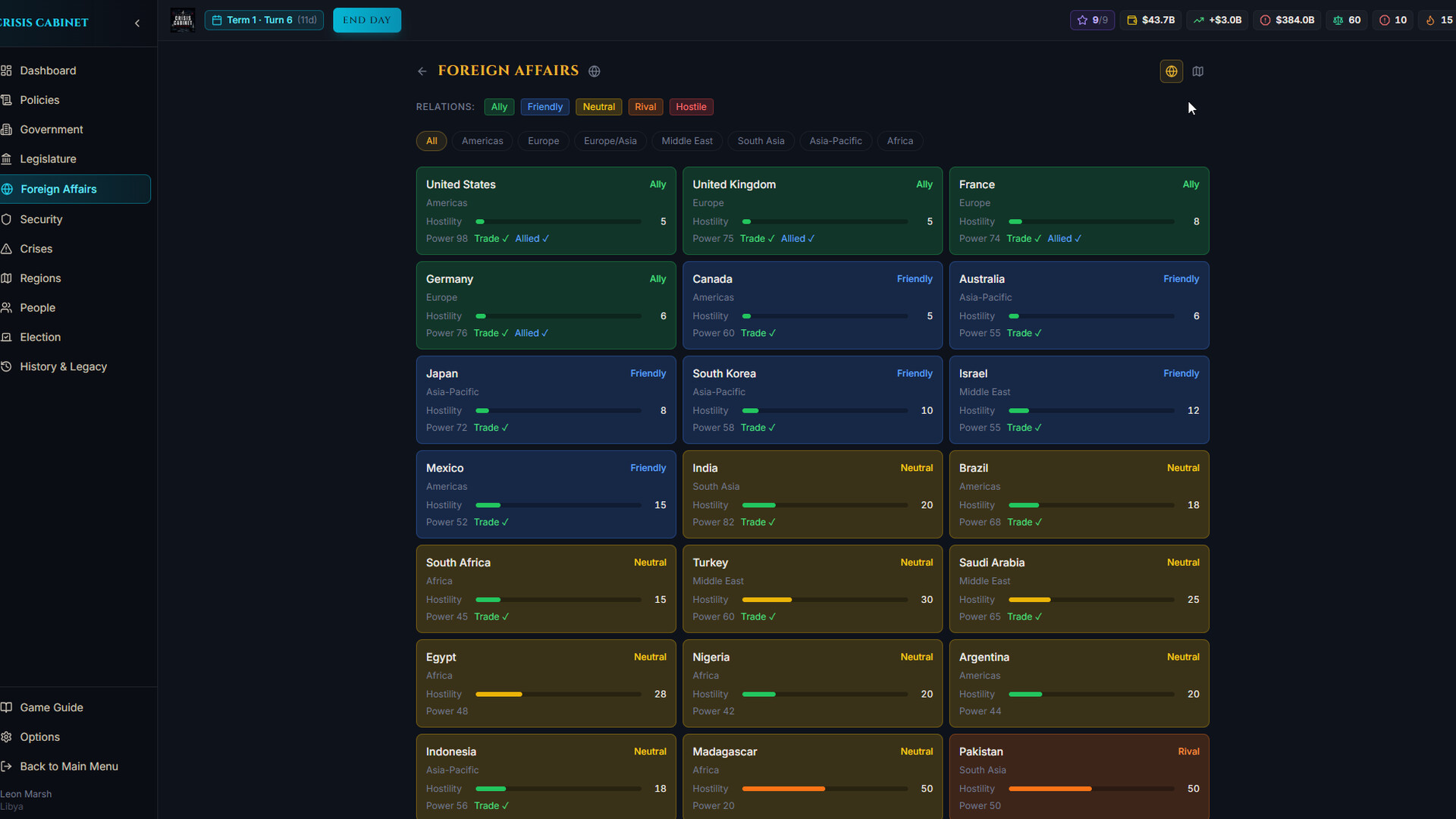 Crisis Cabinet Featured Screenshot #1