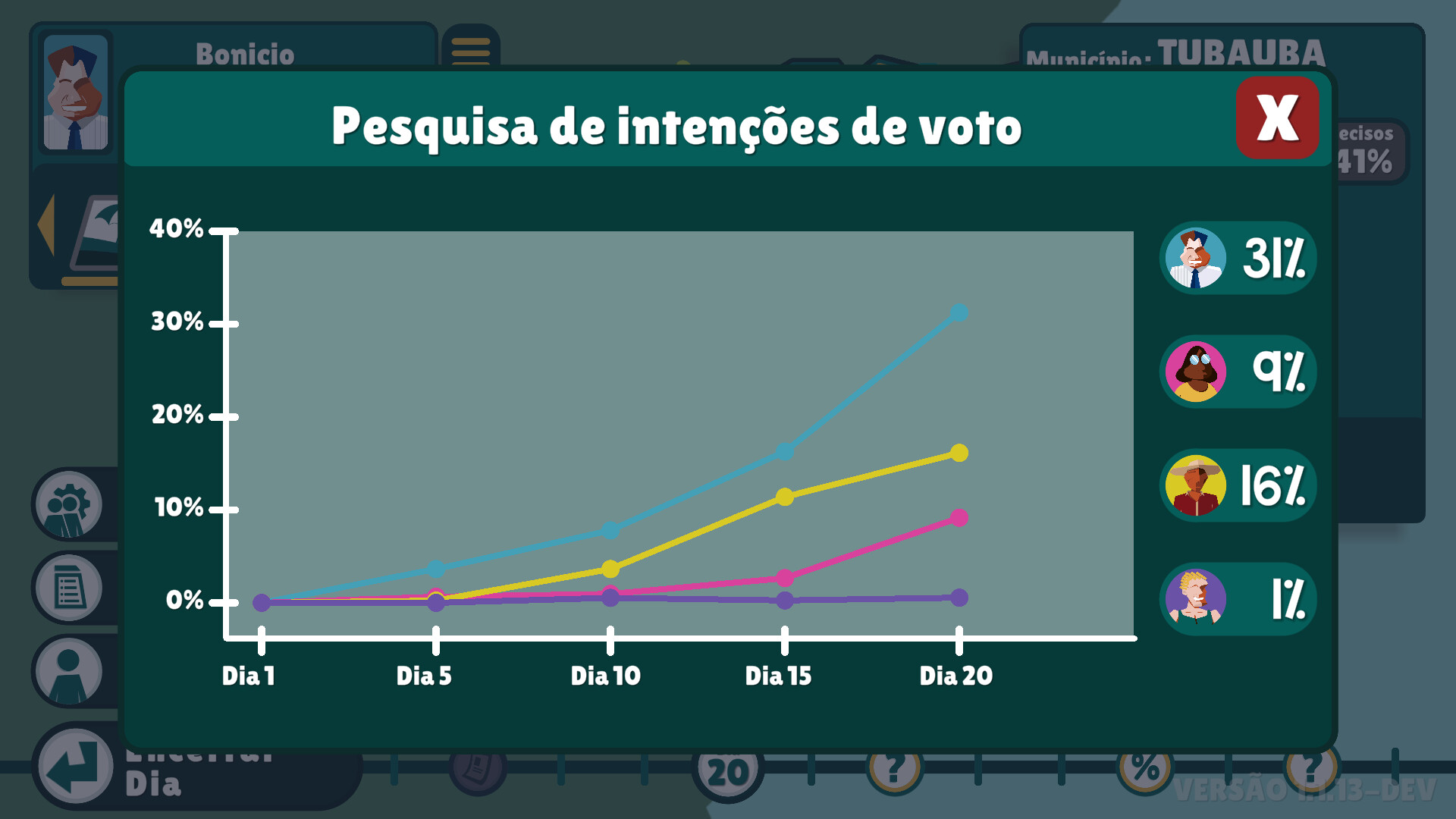 Zona Eleitoral screenshot 6