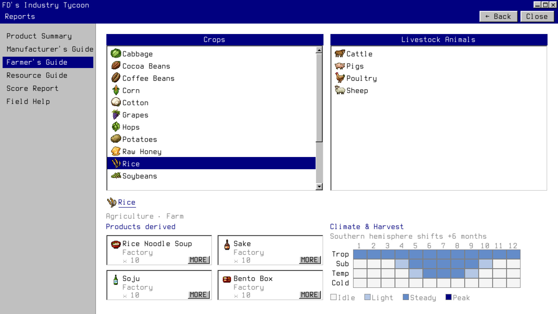 FD's Industry Tycoon screenshot 10