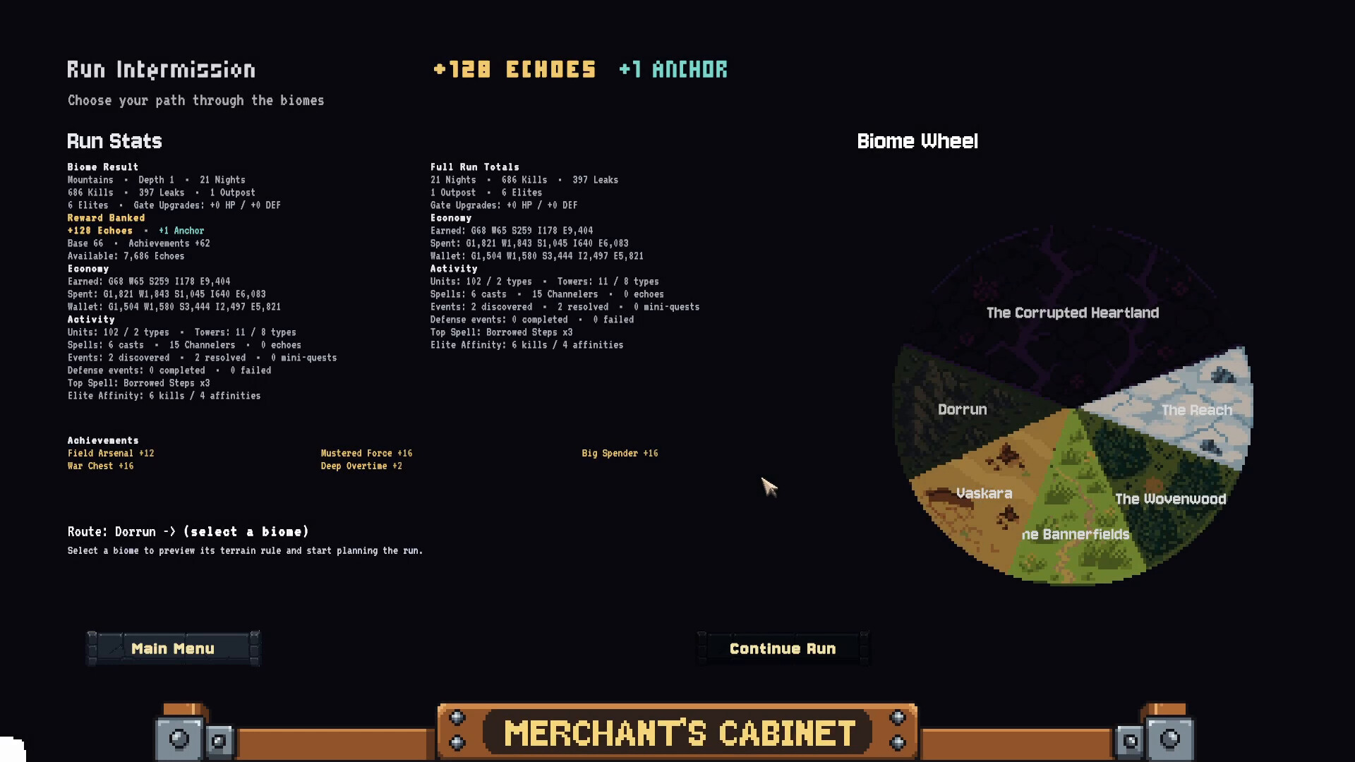 The Anchored Hour screenshot 9