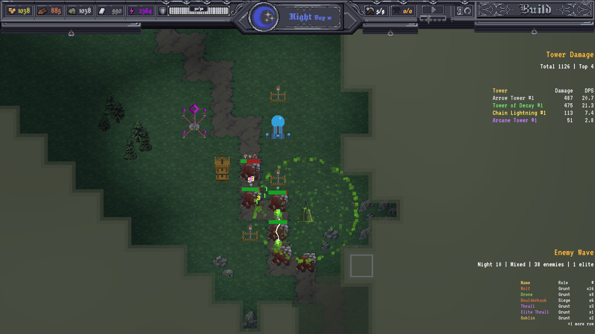 The Anchored Hour screenshot 1