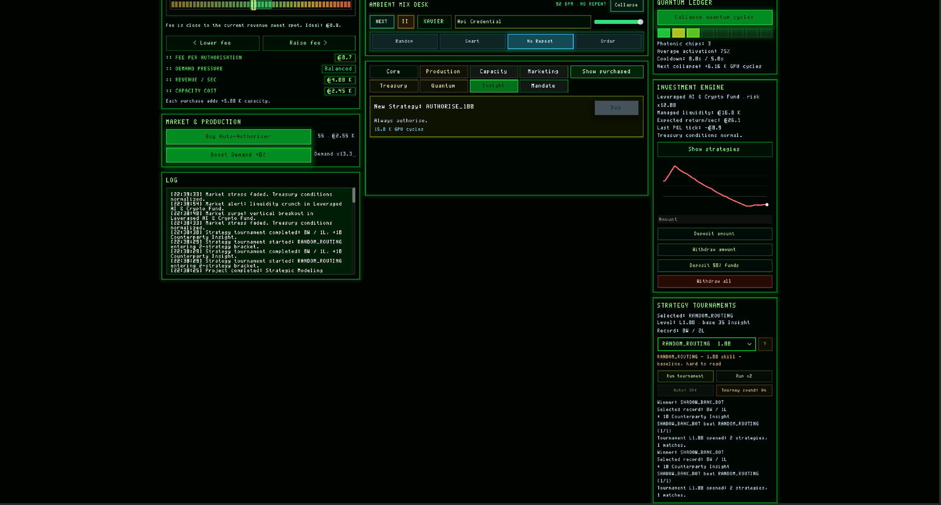 Authorisation Engine screenshot #7