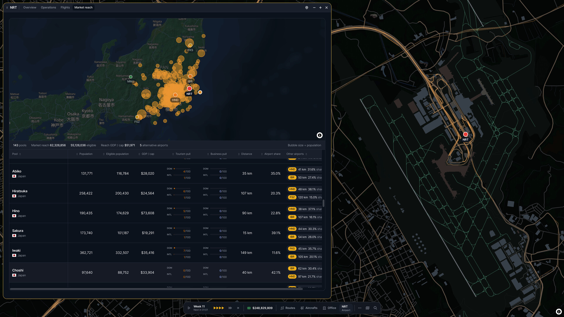 Flightline: Airline Sim screenshot 3