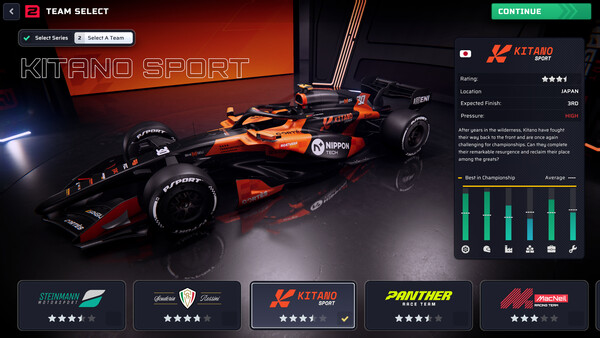 Motorsport Manager 2