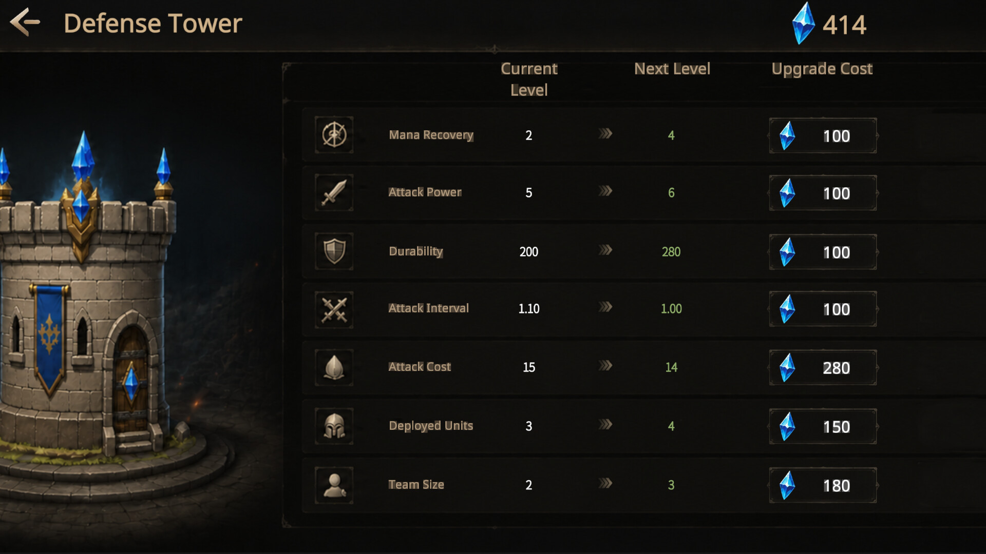 Girls vs Goblins screenshot 5