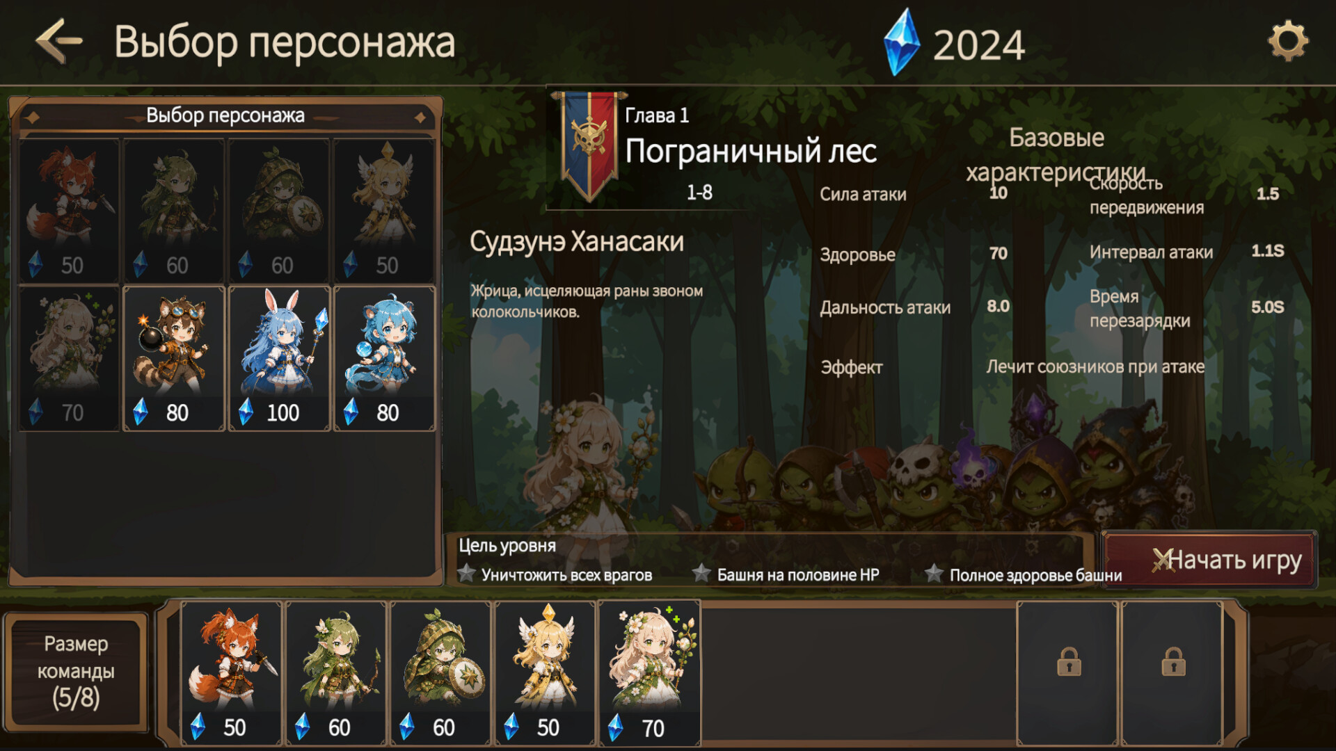 Girls vs Goblins