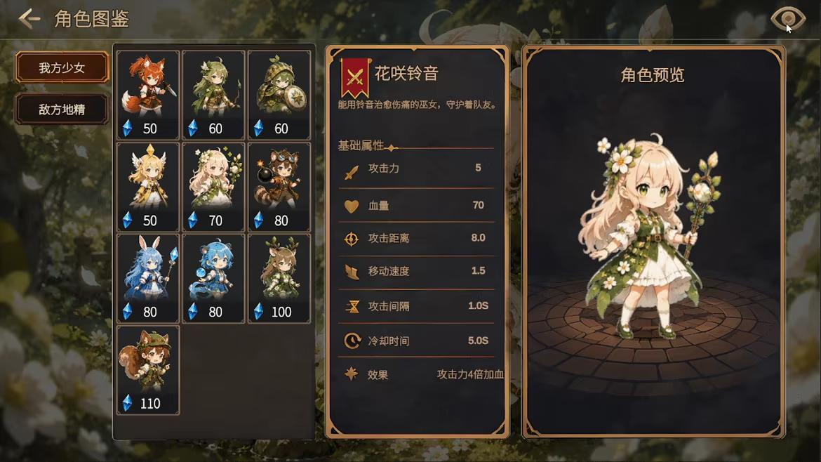 Girls vs Goblins video 3