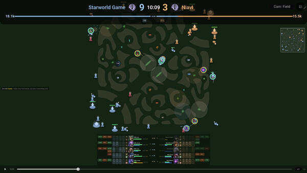ESMO: Esports Manager Online screenshot 5