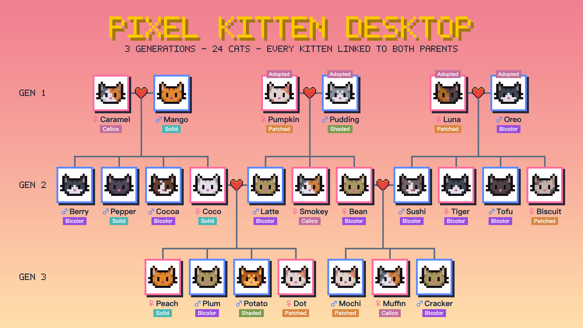 Pixel Kitten Desktop screenshot 7