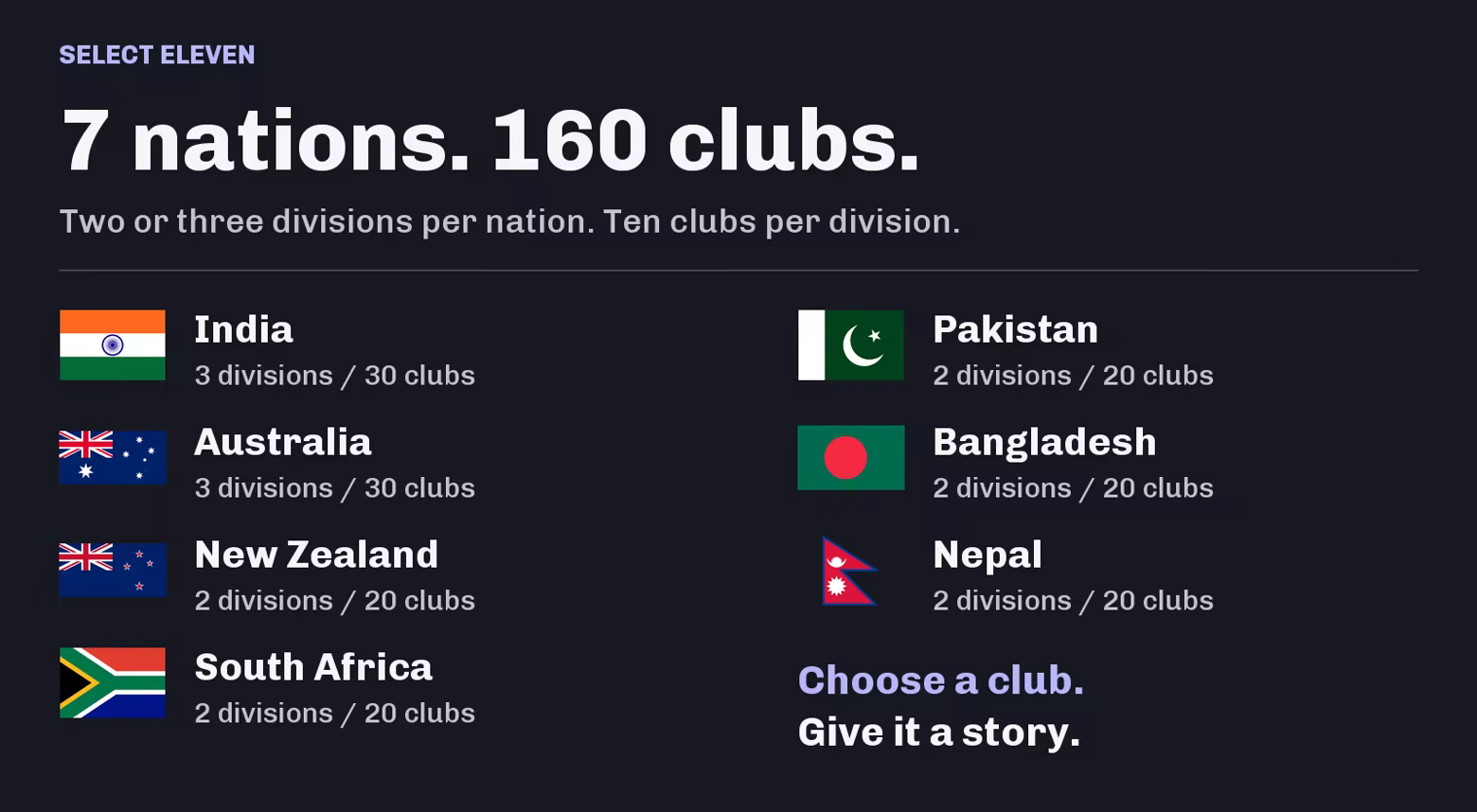 Seven nations and 160 clubs: India and Australia each have 3 divisions and 30 clubs; New Zealand, South Africa, Pakistan, Bangladesh, and Nepal each have 2 divisions and 20 clubs. Ten clubs per division. Choose a club. Give it a story.