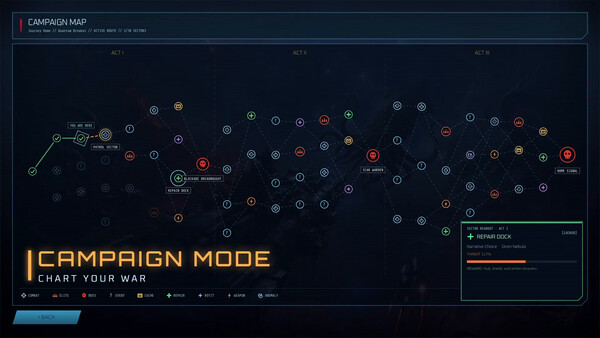 Fire Everything! Screenshot