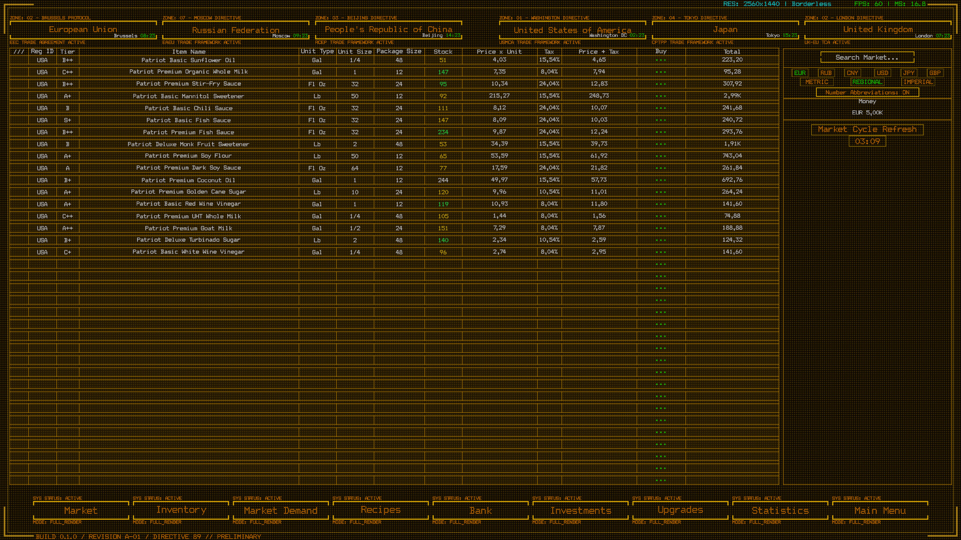 Project_Khatanga_1989_Incremental screenshot #4