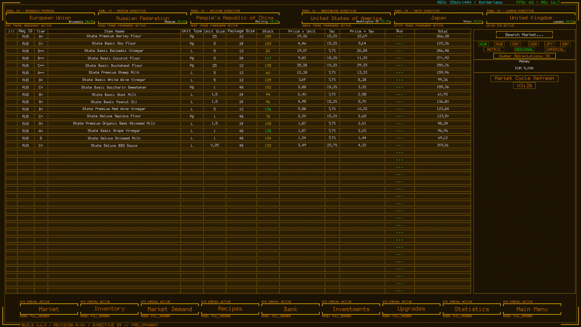 Project_Khatanga_1989_Incremental screenshot #3