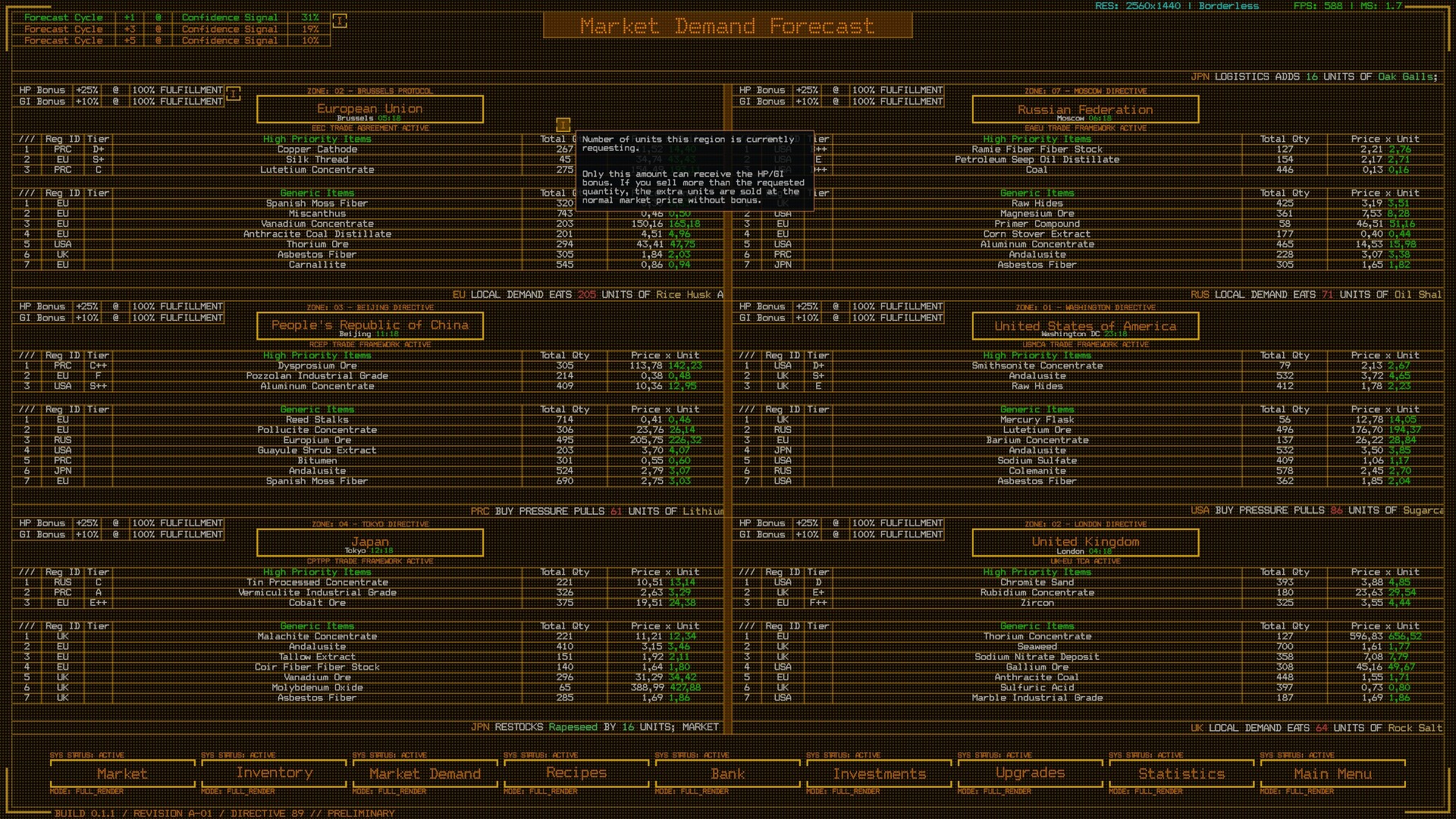 Project_Khatanga_1989_Incremental screenshot 5
