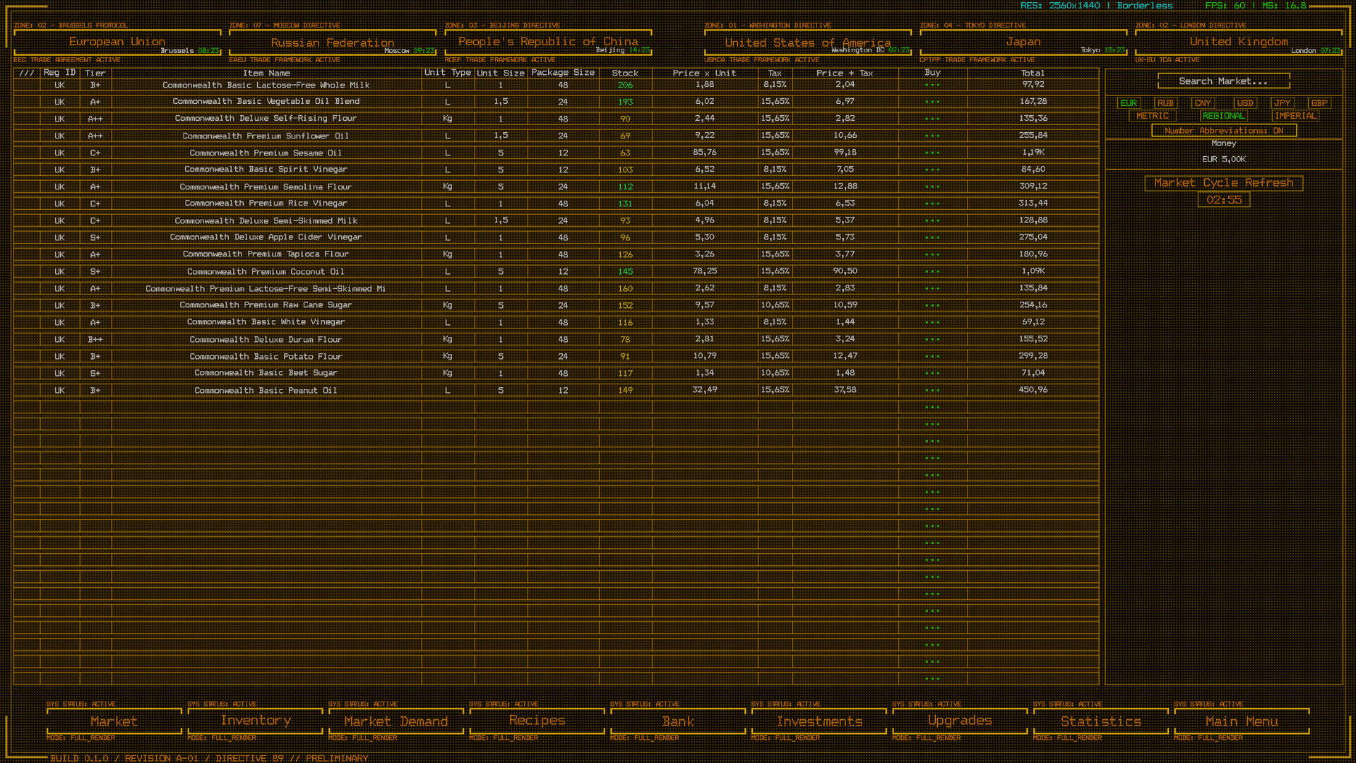 Project_Khatanga_1989_Incremental screenshot #5