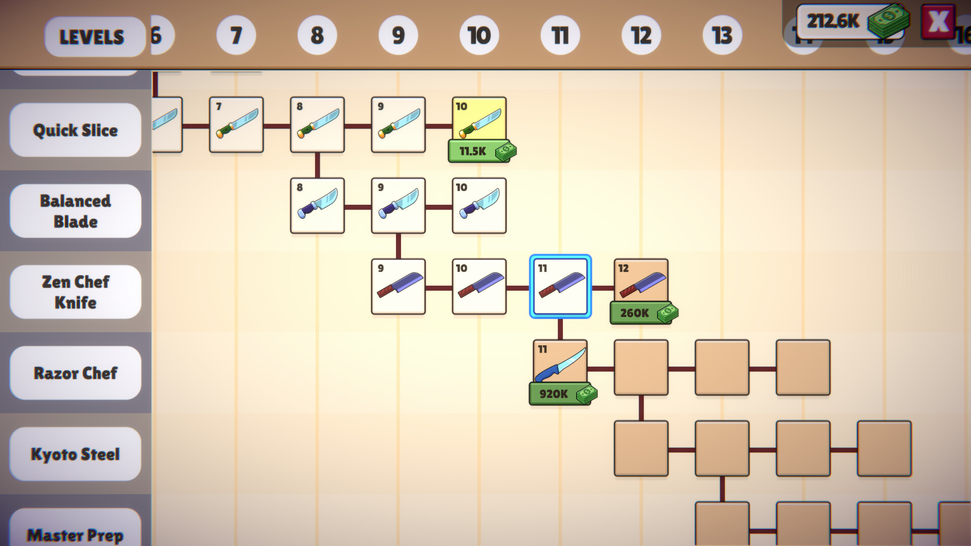 Slice To Meet You screenshot