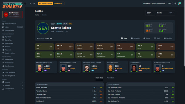 Pro Football Dynasty