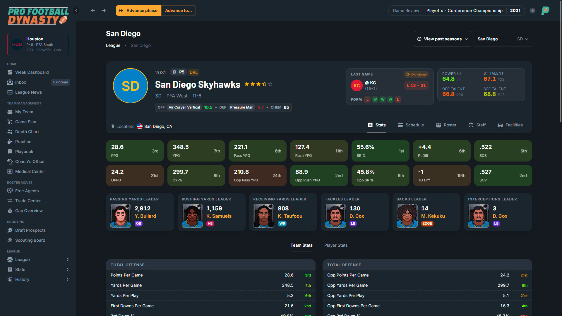 Pro Football Dynasty screenshot 3