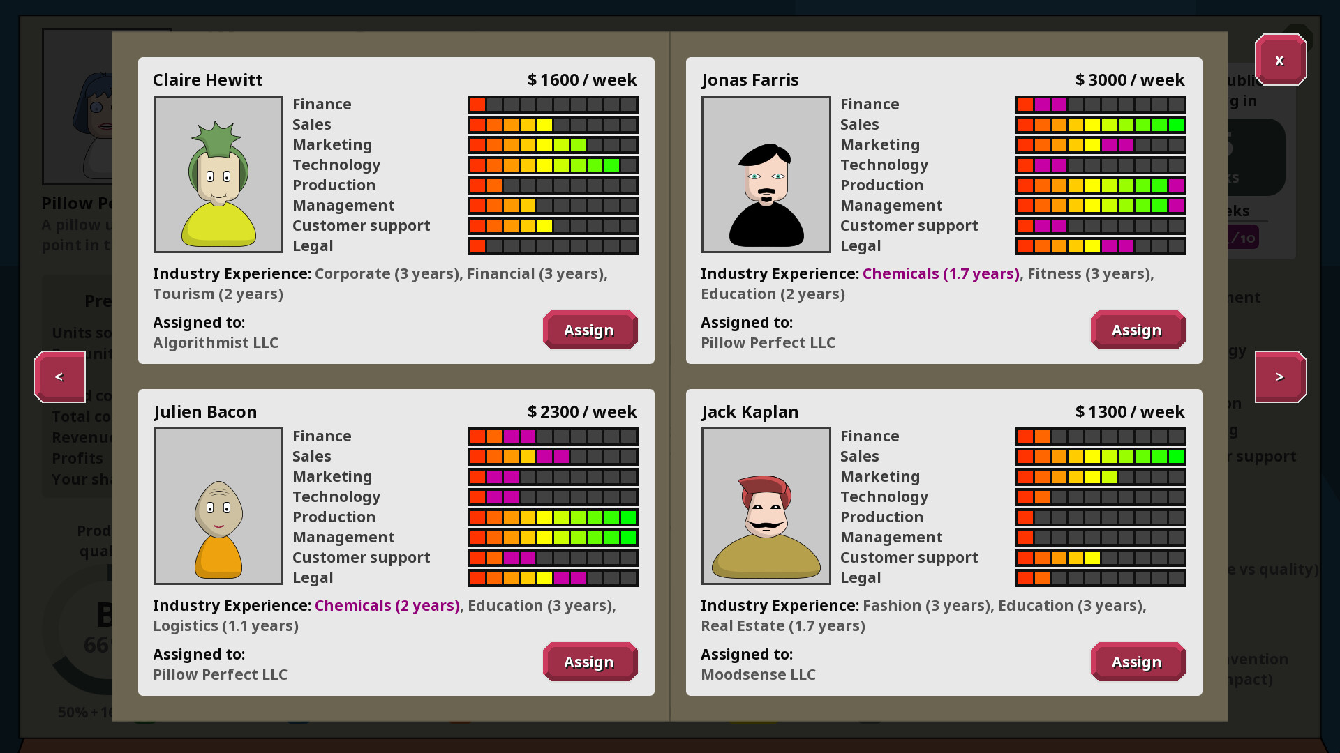 Angel Investor Simulator™ screenshot #5