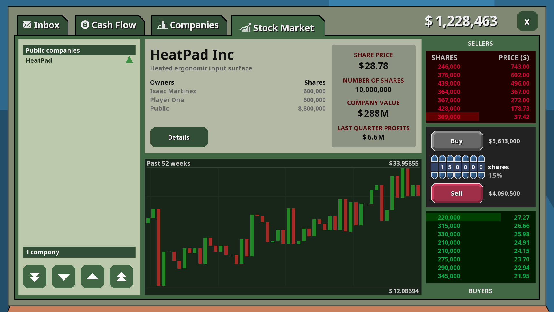 Angel Investor Simulator™ screenshot 4