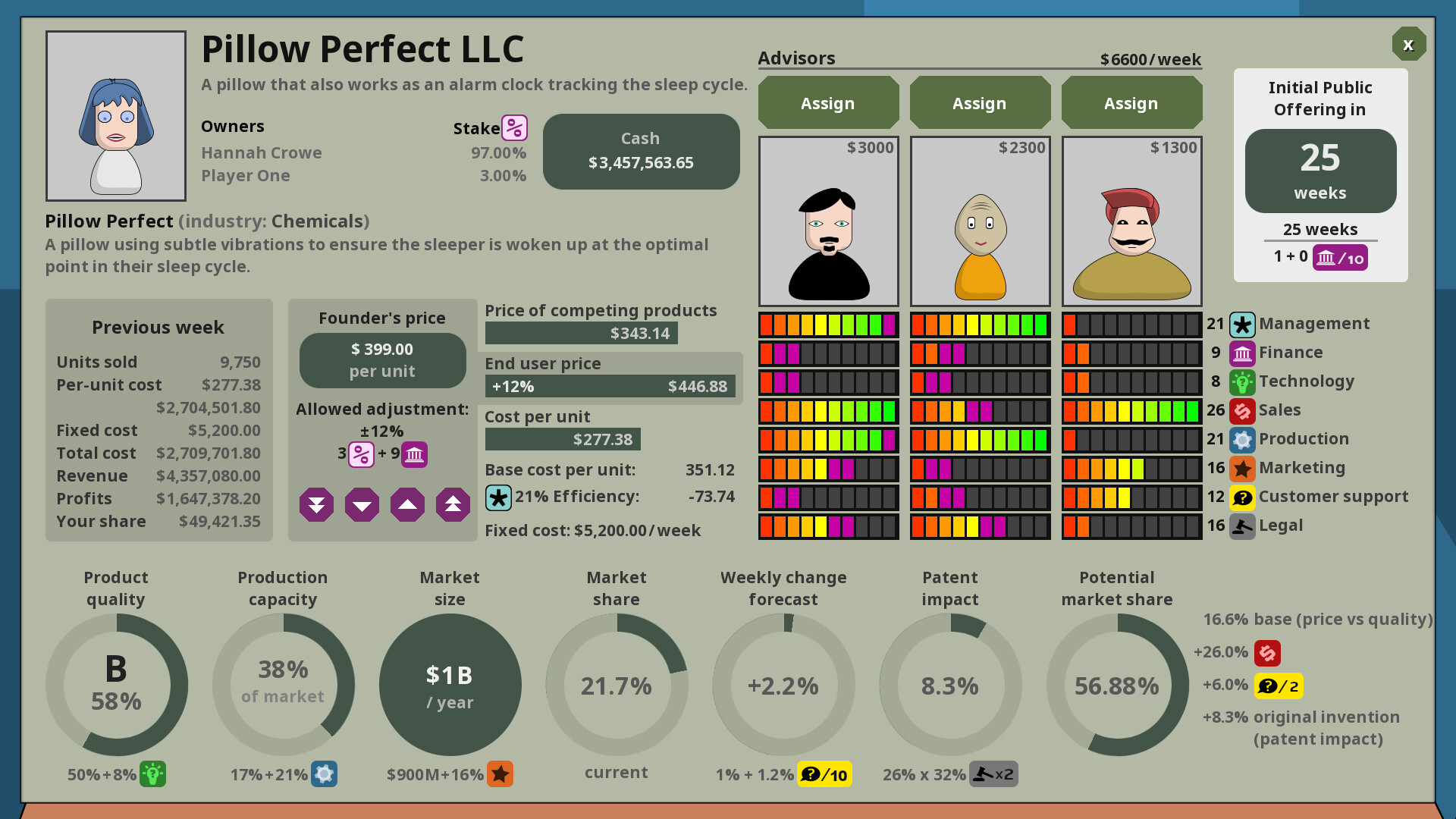 Angel Investor Simulator™ screenshot 2