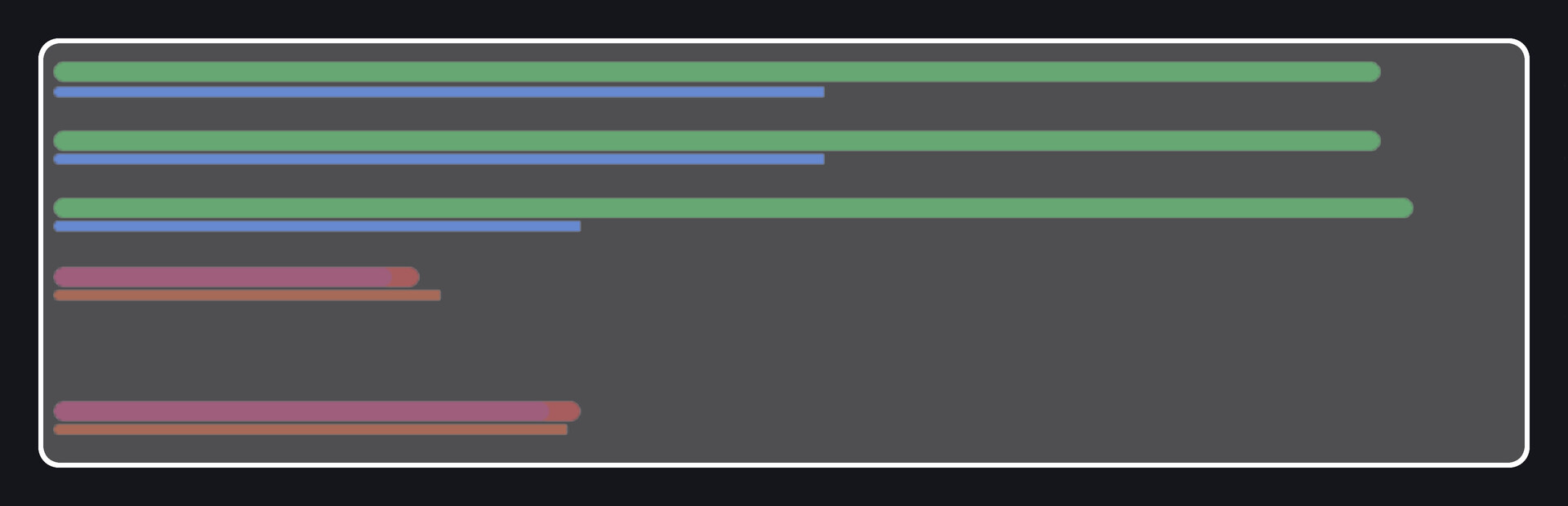 Guild Idle