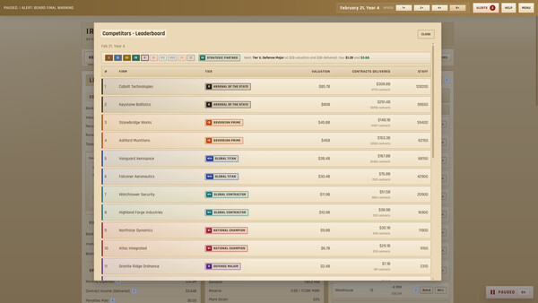 Iron Ledger: Deterrence Has A Price screenshot 8