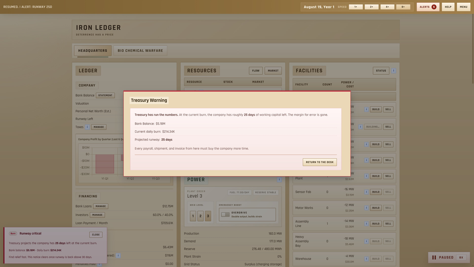 Iron Ledger: Deterrence Has A Price screenshot 27