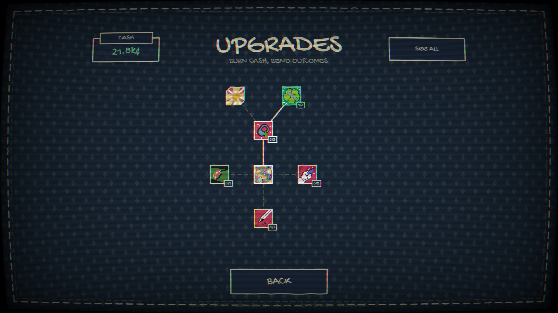 Sardoinky screenshot 3