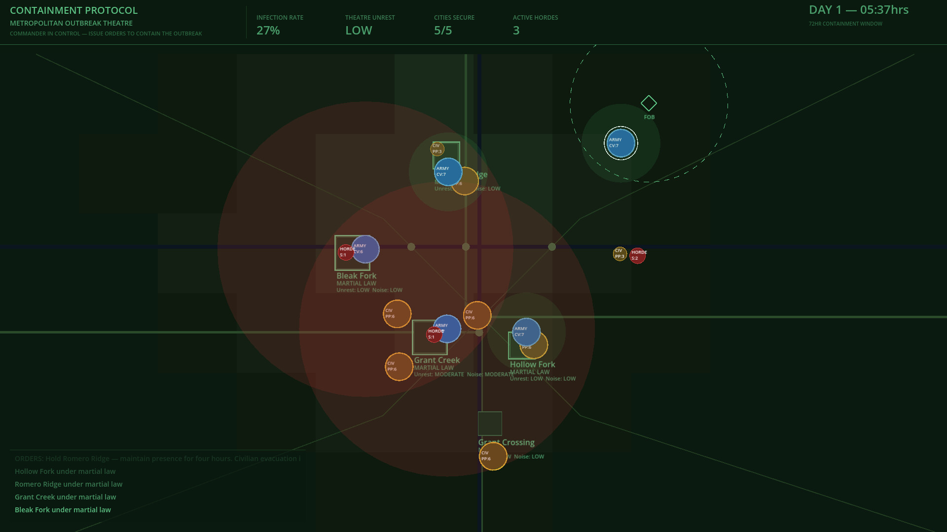 Command the Dead screenshot #3