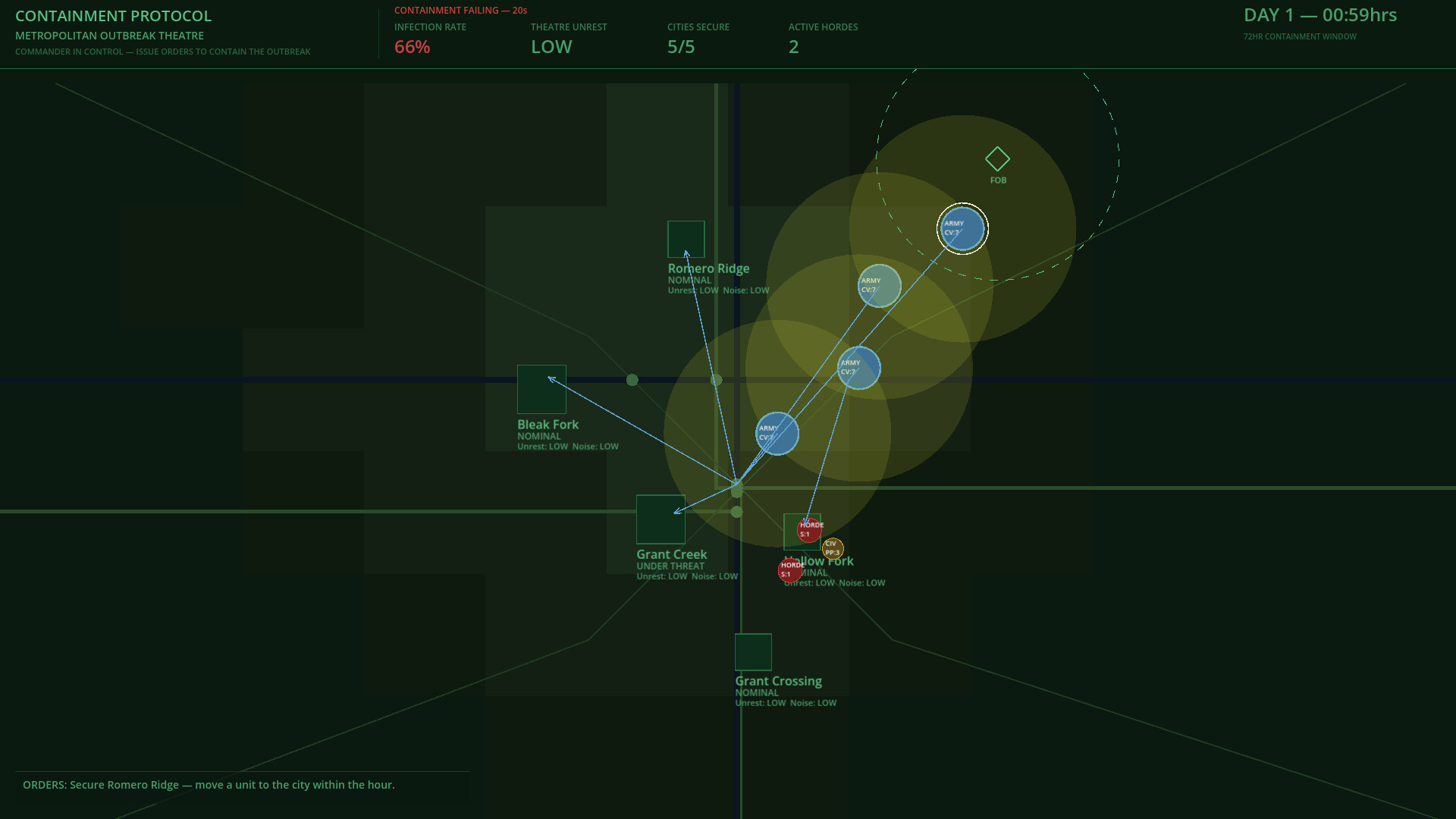 Command the Dead screenshot #2