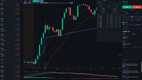 Day Trade Coach screenshot