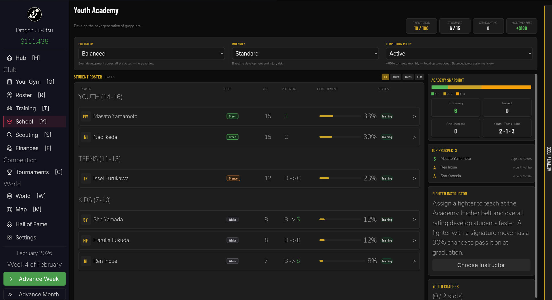 OPEN GUARD – Screenshot 7