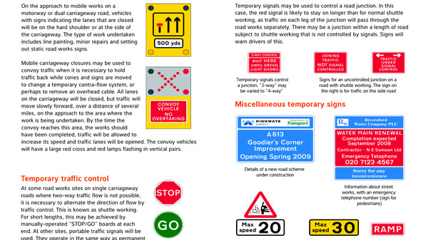Teaching You Road Signs - Driving Test Success