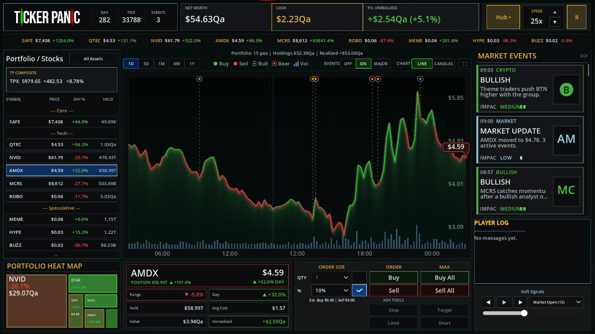 Ticker Panic Featured Screenshot #1