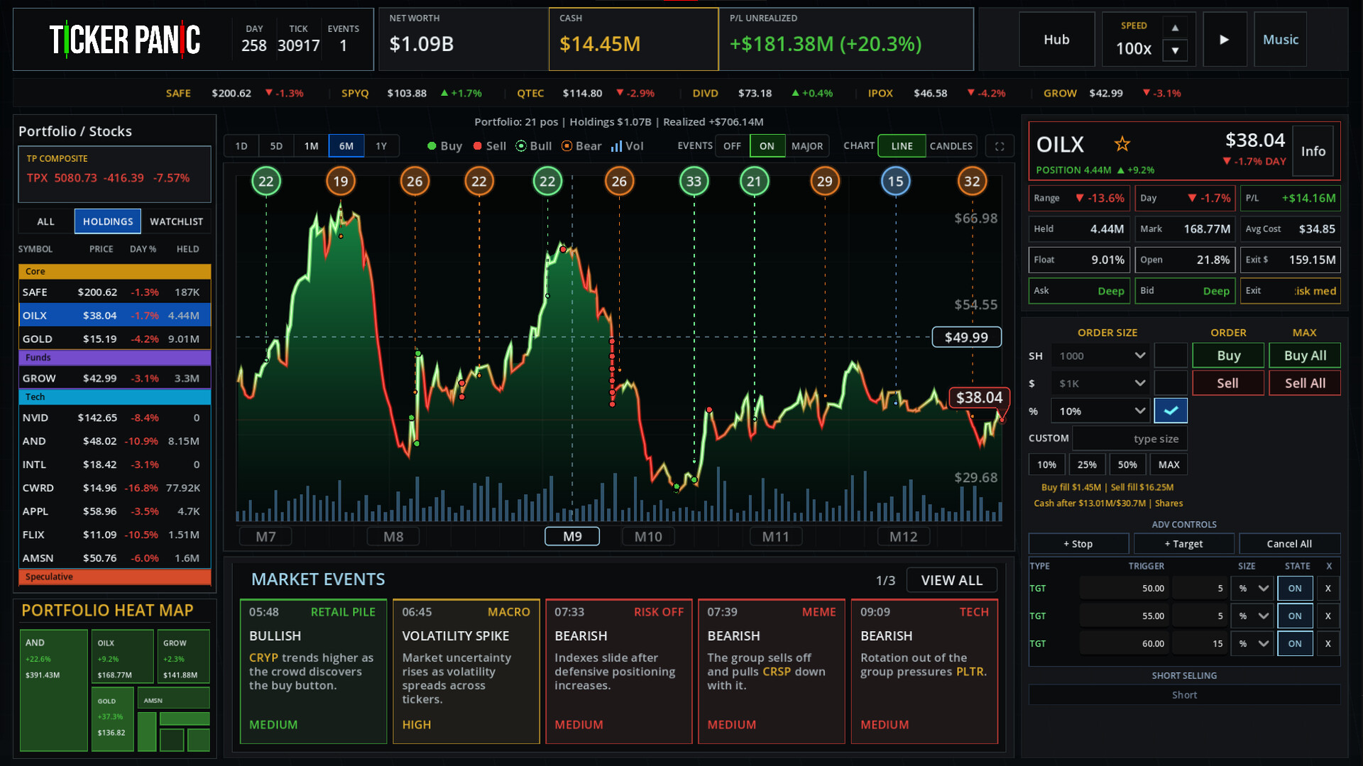 Ticker Panic screenshot 8