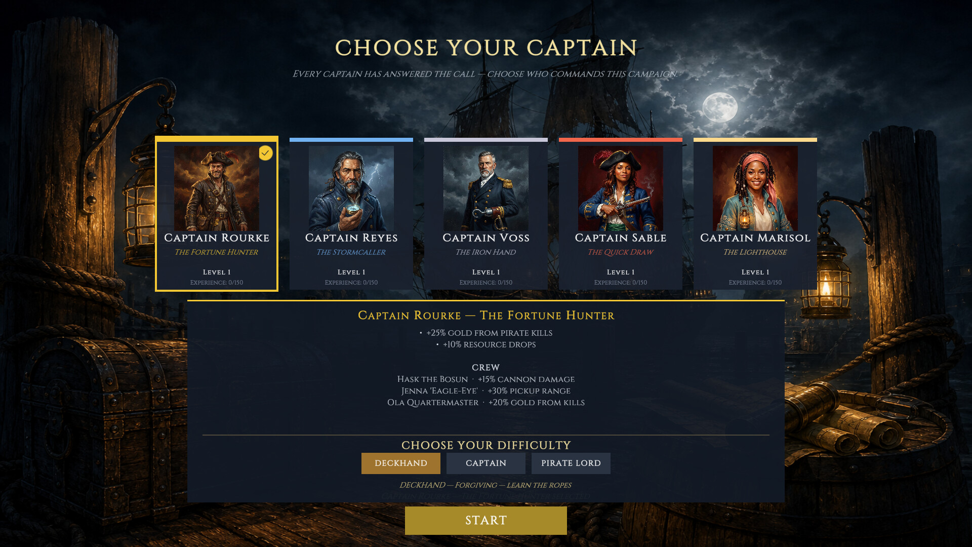 Pirate Twist screenshot